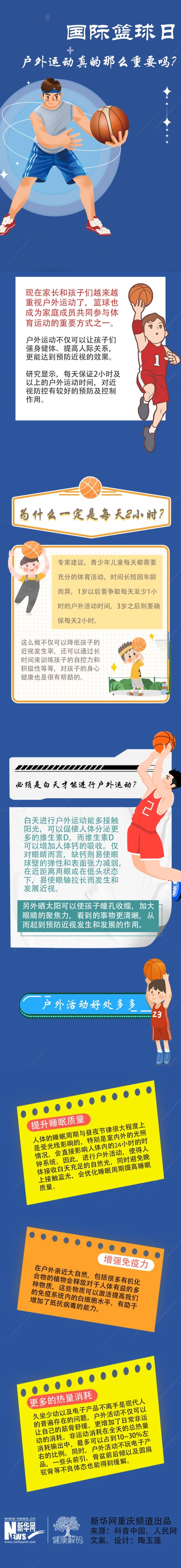如何制定智能篮球训练计划_2